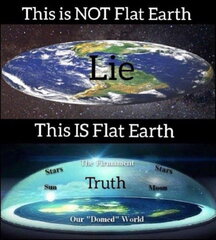 DOME not globe
