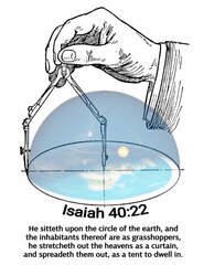 Flat Earth We are not on a GLOBE (24)