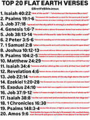 Flat Earth We are not on a GLOBE (63)